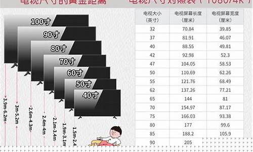 42寸液晶电视屏幕尺寸-42寸液晶电视外形尺寸多大