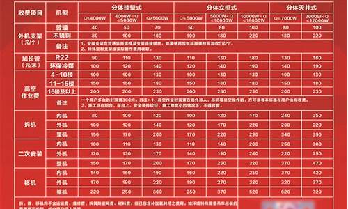 格力空调维修费用明细表2020-格力空调维修收费标准2023款