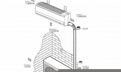 空调挂机安装尺寸-空调挂机安装尺寸是多少