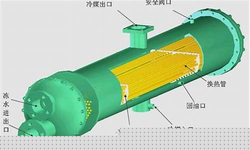 冷凝器的作用是什么-冷凝器的作用是什么?