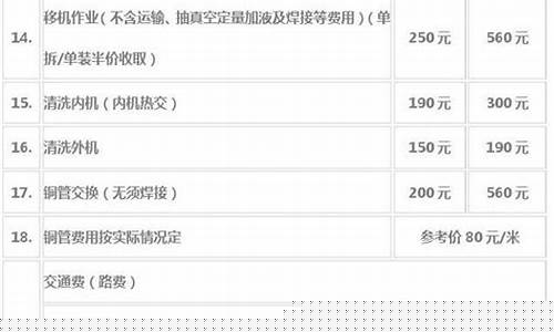 格力空调移机收费明细表-格力空调移机收费明细表2021