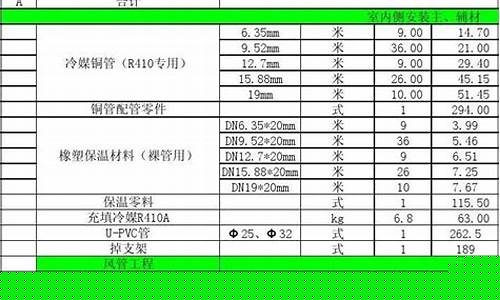空调报价单模板及范文-空调报价表格式
