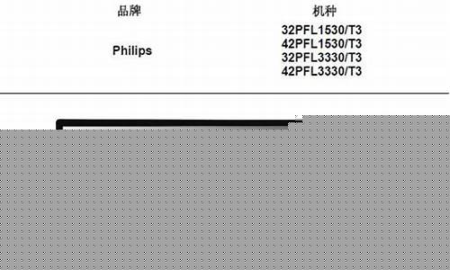 飞利浦电视维修电话客服-飞利浦电视维修点