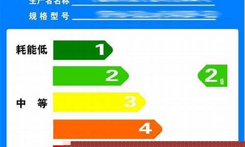 什么是空调节能等级-空调节能等级有什么区别