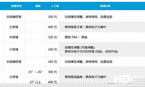 三星电视维修官网首页-三星电视维修价格一览表