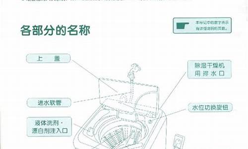 全自动洗衣机怎么用 使用教程-全自动洗衣机说明书