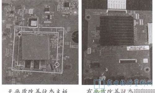 长虹激光电视维修后绿色屏幕怎么办-长虹激光电视维修后绿色屏幕