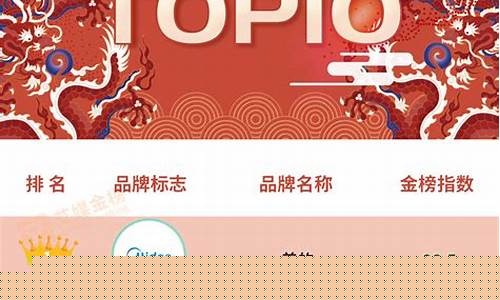 国产电视前十名-国产电视前十名怎么排的?