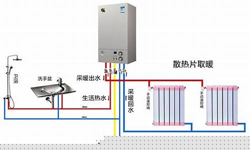 壁挂炉供暖使用方法-燃气壁挂炉供暖使用方法图