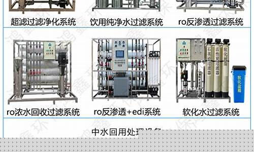 净水设备租赁公司-净水设备租赁