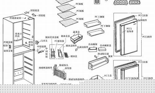 松下冰箱冷冻室不制冷-松下冰箱冷冻室不制冷怎么解决