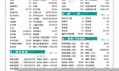 修理洗衣机价目表-修理洗衣机价目表