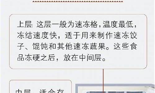 冰箱锁鲜技术-冰箱锁鲜