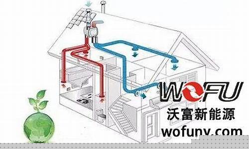 新风系统管道清洗流程-新风系统管道清洗