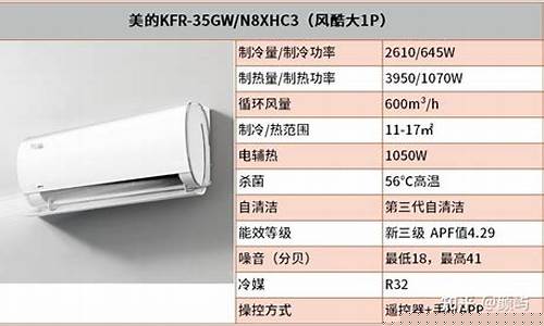 美的空调 型号-美的空调机型号