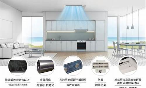 厨房专用空调用什么牌子好-厨房用哪种空调好
