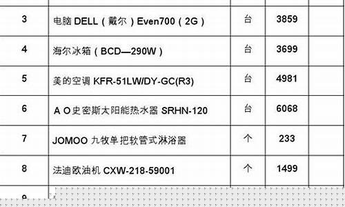 家用家电价目表-家用电器价格表
