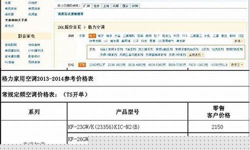 格力空调维修项目明细表-格力空调维修配件清单表