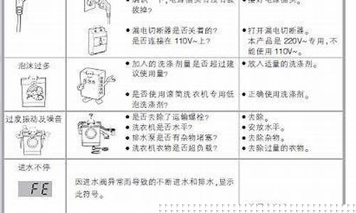洗衣机故障代码e2-洗衣机故障代码E21什么意思