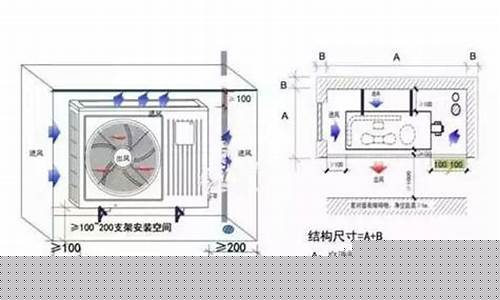空调外机尺寸大小-空调外机的尺寸一般是多大