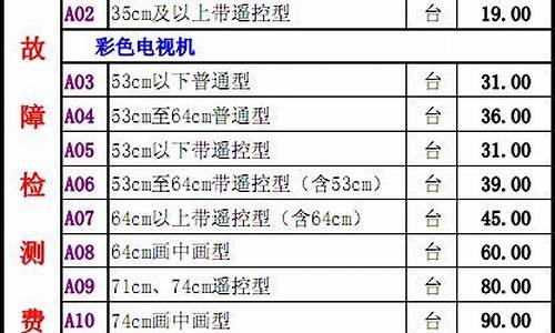 长虹电视维修价格目录-长虹电视售后维修收费标准