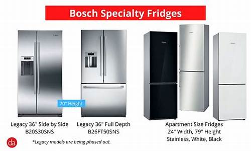 bosch冰箱好吗-bosch什么牌子冰箱