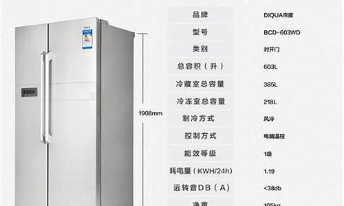 双开门冰箱高度一般多高-双开门冰箱高度一般多少米