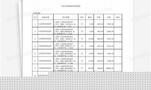 中央空调维修项目清单-中央空调维修方案报价