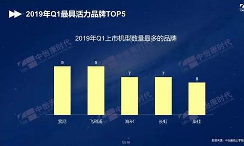 世界白色家电企业名单-世界白色家电企业