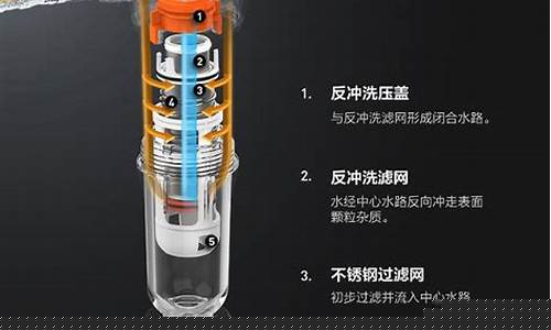 前置净水器有用吗-净水器有必要买吗