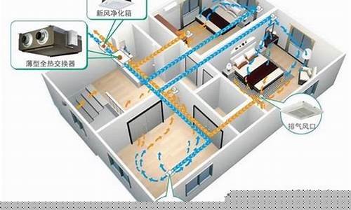 郑州地温中央空调-郑州中央空调开放时间