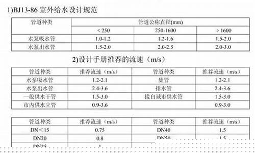 中央空调冷量设计规范-山西中央空调配置冷量