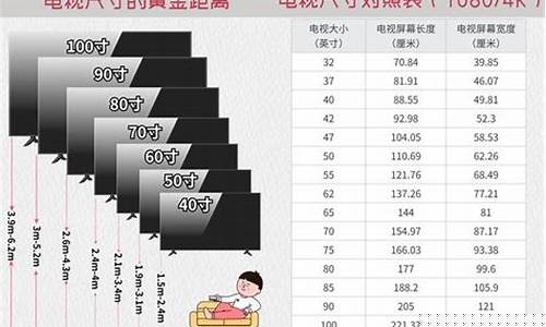 电视机39寸液晶电视-39液晶电视尺寸