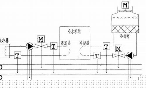 3d中央空调模型-3dmax中央空调