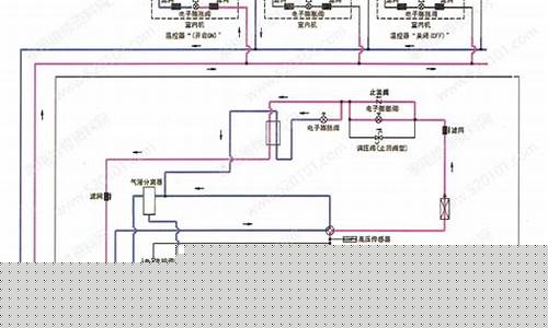 格力变频空调制热原理-格力变频空调制热原理图解