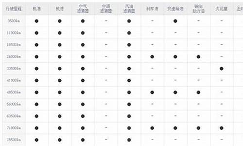 冰箱换个-冰箱更换配件价目表