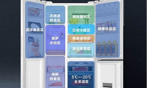 海尔双开门冰箱功率多大-海尔双开门冰箱功率