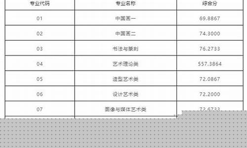 2022年国美现状-2021国美发展前景