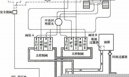 挖掘机空调工作原理是什么-挖掘机空调工作原理