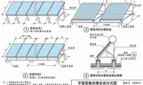 太阳能热水器安装规范GB15979-太阳能热水器安装规范