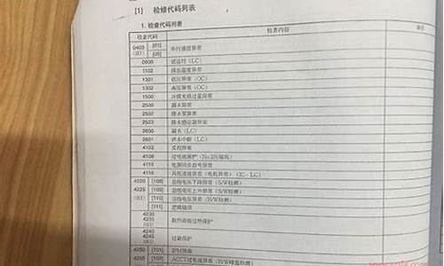 索伊空调故障代码-索伊空调故障代码F8是什么意思