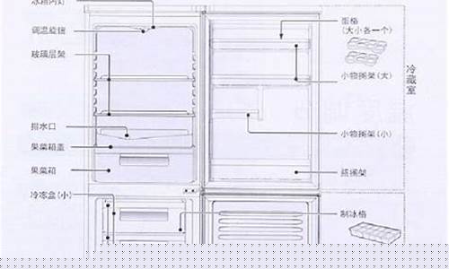 夏普冰箱使用说明-夏普冰箱使用说明图解