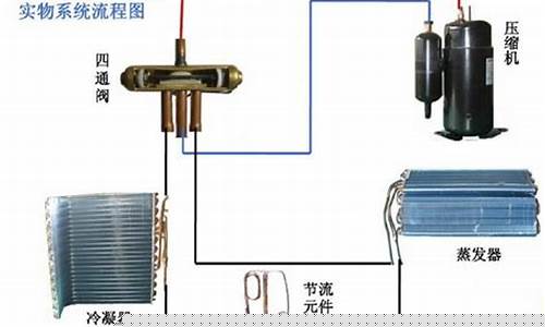 水冷空调制热工作原理视频-水冷空调制热工作原理