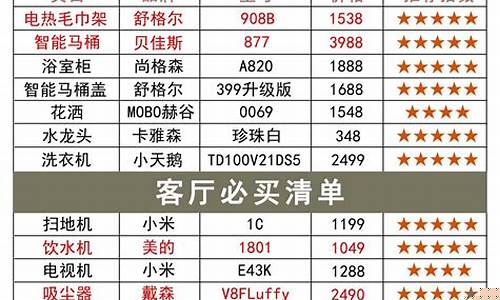 家庭小家电必买清单-家用小家电什么牌子好