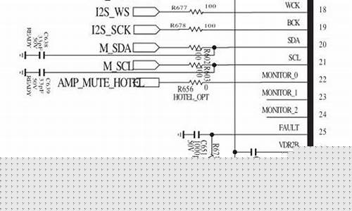 32lh20rc通病-32lh20r-ca通病