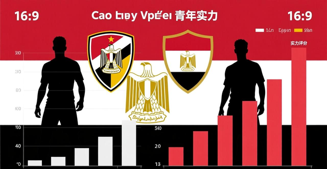 埃及足球队有哪些_埃及的足球队有哪些_埃及的足球队