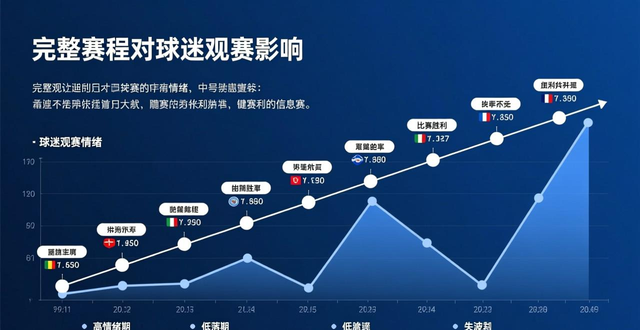 回顾2014巴西世界杯赛程,小组赛到淘汰赛全知道(图1) 巴西世界杯赛程全部_巴西杯2020年赛程_巴西杯联赛